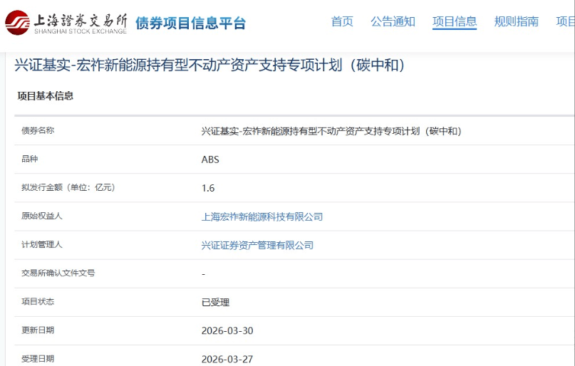 2025年签署战略合作协议